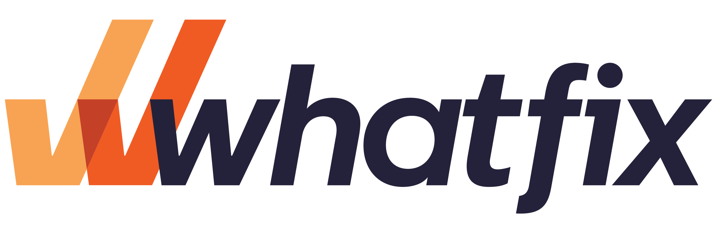 Whatfix
